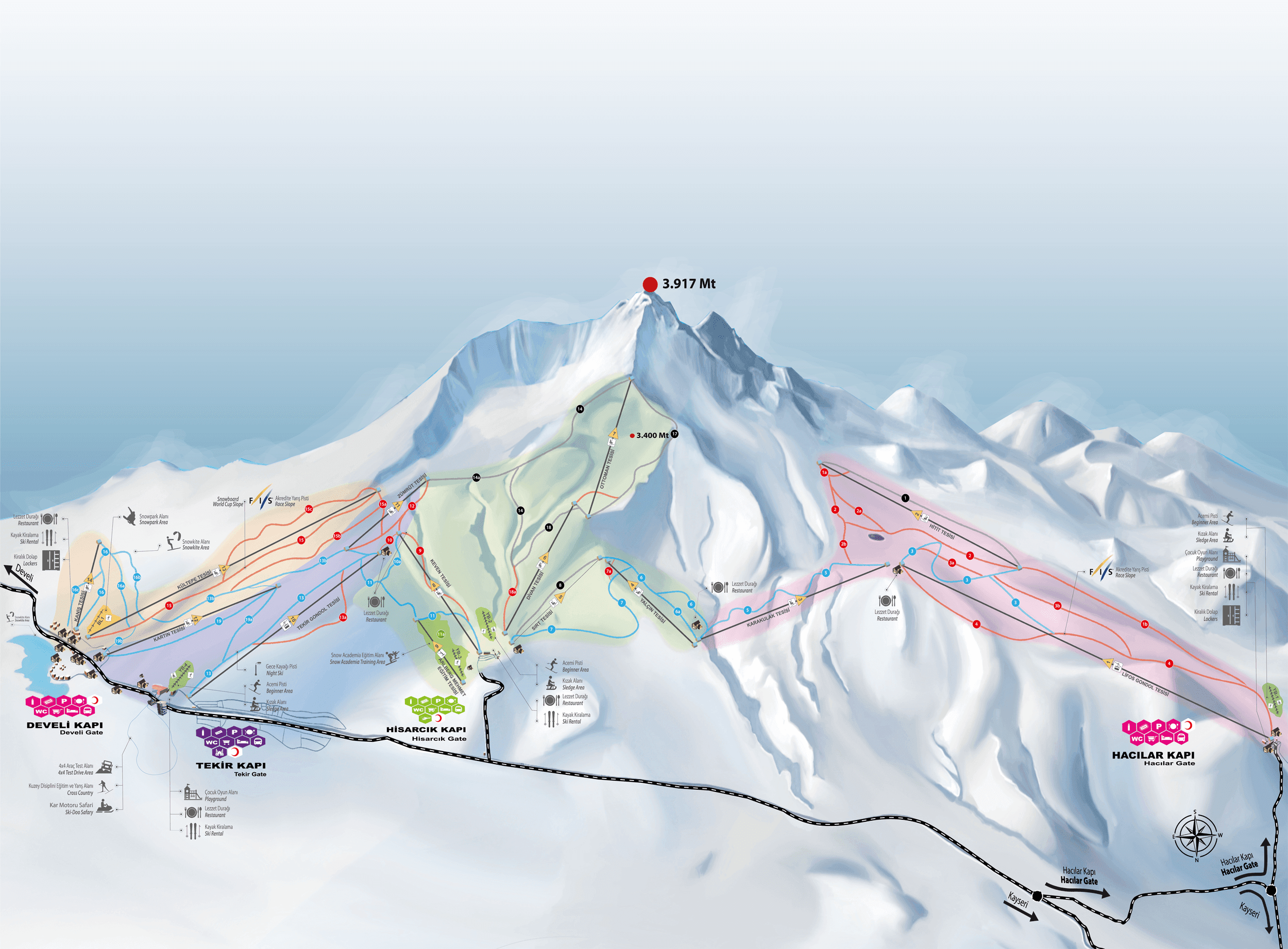 Erciyes Kayak Pistleri Rehberi: Hangi Kapı Sizin İçin Uygun?